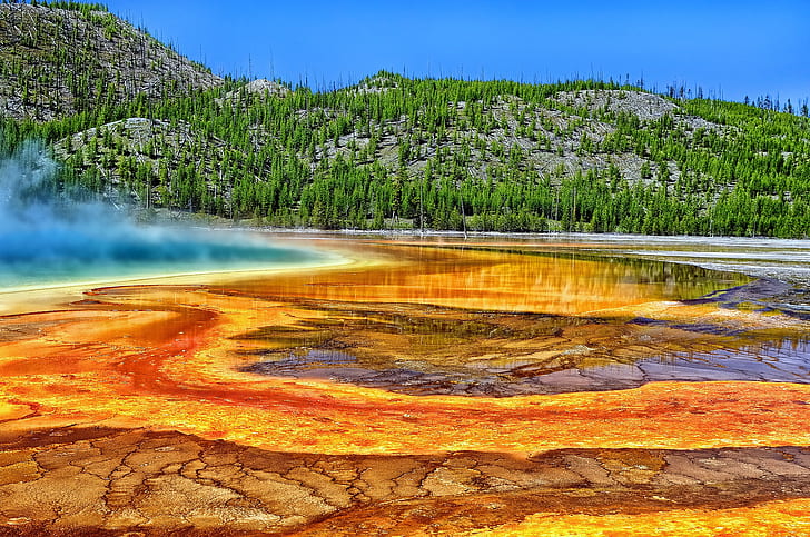 Best Tourist Places in the USA.